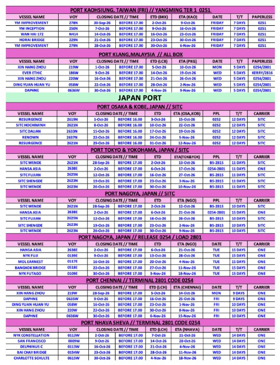 LCL SCHEDULE MONTH OF OCTOBER 2026 4 - Quality Freight International 2 5 - Quality Access Global Logistics Co., Ltd.
