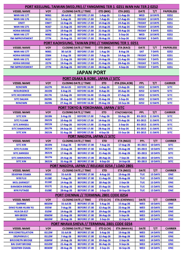 LCL SCHEDULE MONTH OF AUGUST 2026 4 - Quality Freight International 22 - Quality Access Global Logistics Co., Ltd.
