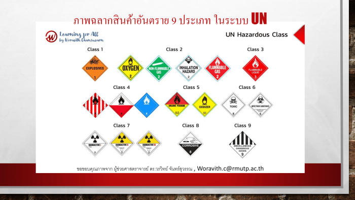 presentation dg 09 0 - Quality Access Global Logistics Co., Ltd.