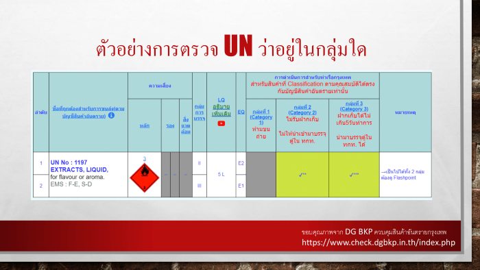presentation dg 14 0 - Quality Access Global Logistics Co., Ltd.