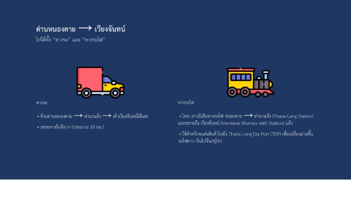 การส่งออกสินค้าทางรถไฟจากไทยไปไหนดี3 page 0005 - Quality Access Global Logistics Co., Ltd.