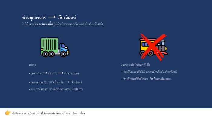 การส่งออกสินค้าทางรถไฟจากไทยไปไหนดี3 page 0006 - Quality Access Global Logistics Co., Ltd.