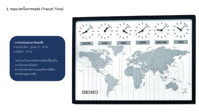 การส่งออกสินค้าทางรถไฟจากไทยไปไหนดี3 page 0008 - Quality Access Global Logistics Co., Ltd.