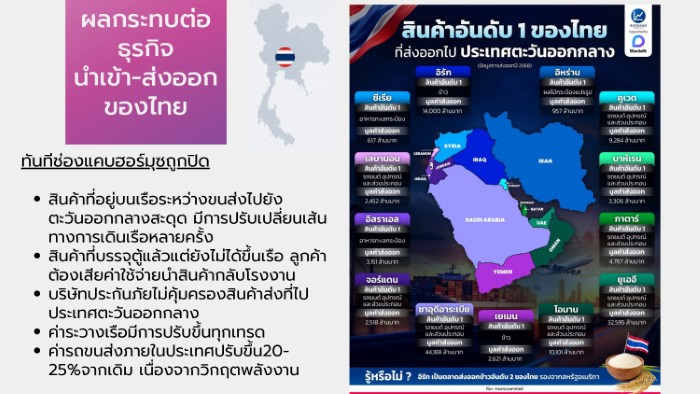 strait of hormuz page 0006 - Quality Access Global Logistics Co., Ltd.